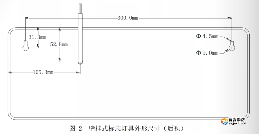 后