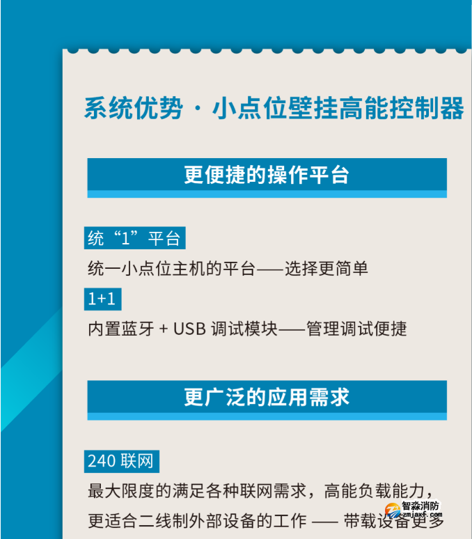 海湾半岛(中国)小点位壁挂高能控制器速递