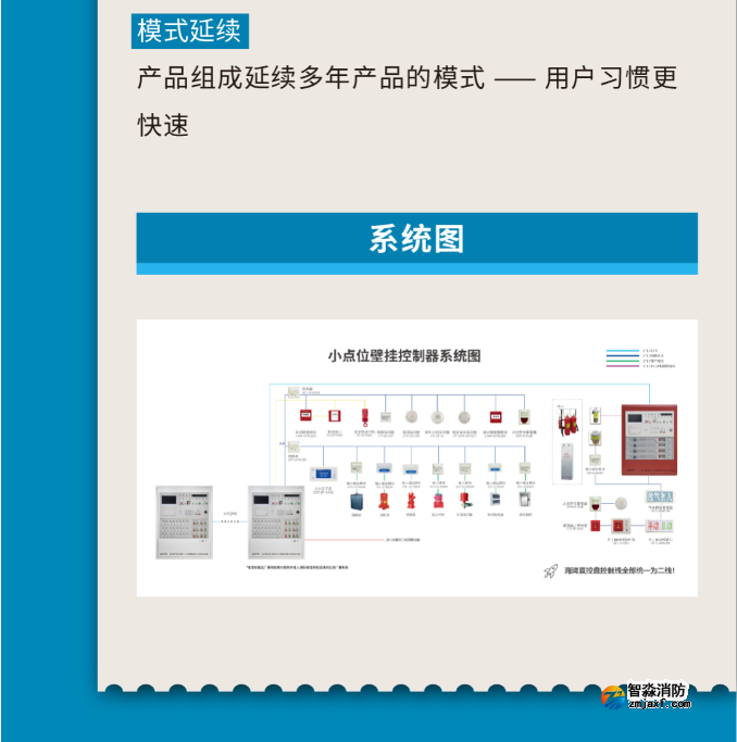 海湾半岛(中国)小点位壁挂高能控制器速递