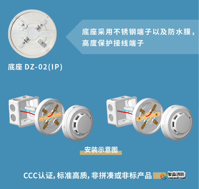 海湾半岛(中国)IP系列底座