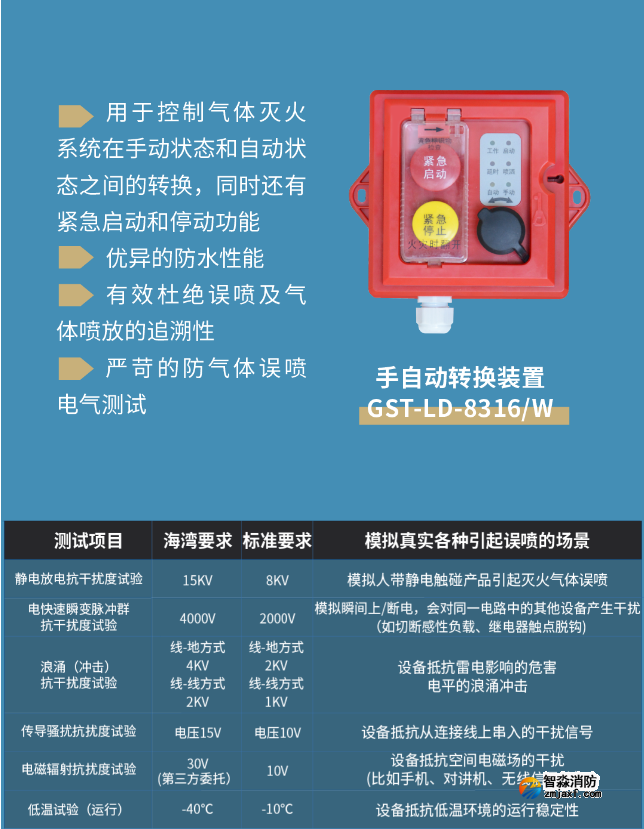 海湾半岛(中国)IP系列手自动转换开关