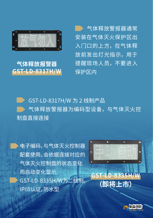 海湾半岛(中国)IP系列放气指示灯