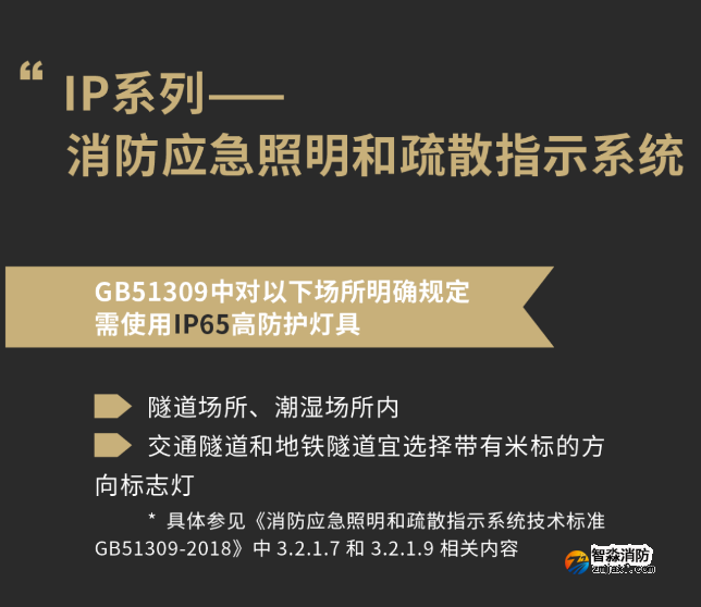 海湾半岛(中国)IP系列智能疏散