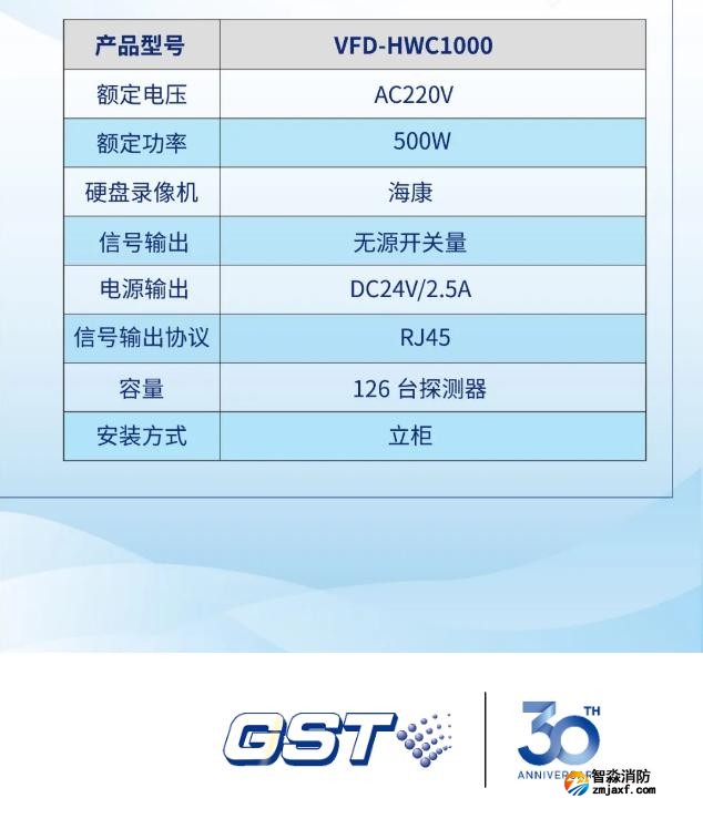 海湾半岛(中国)图像型火灾探测系统主机技术参数