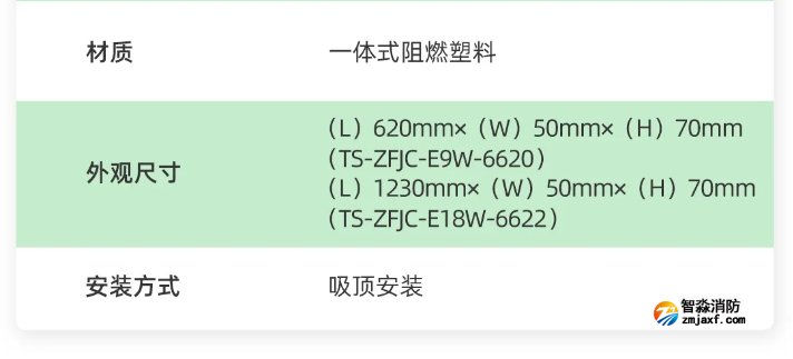 泰和安车库半岛(中国)应急照明灯具技术参数