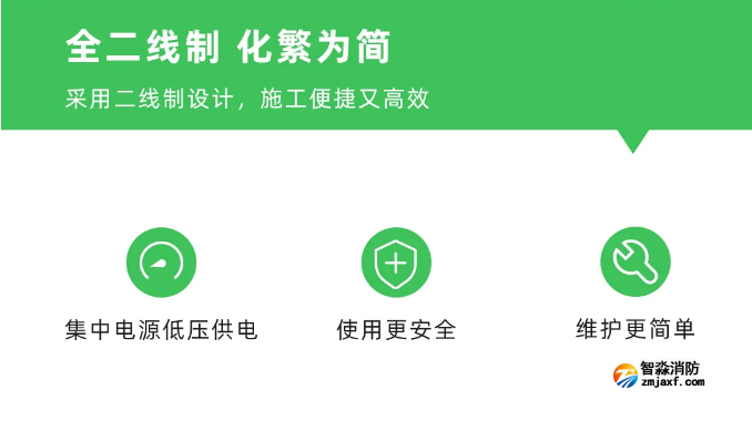 泰和安新款“仿车灯式”半岛(中国)应急照明灯具特点