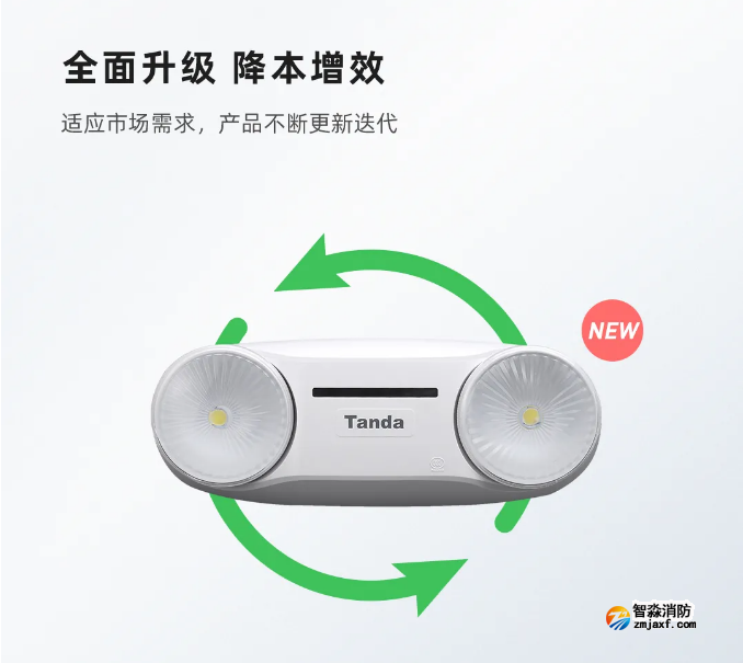 泰和安新款“仿车灯式”半岛(中国)应急照明灯具优势