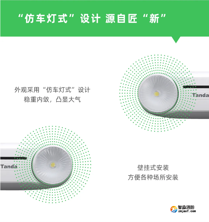 泰和安新款“仿车灯式”半岛(中国)应急照明灯具仿车灯外观设计