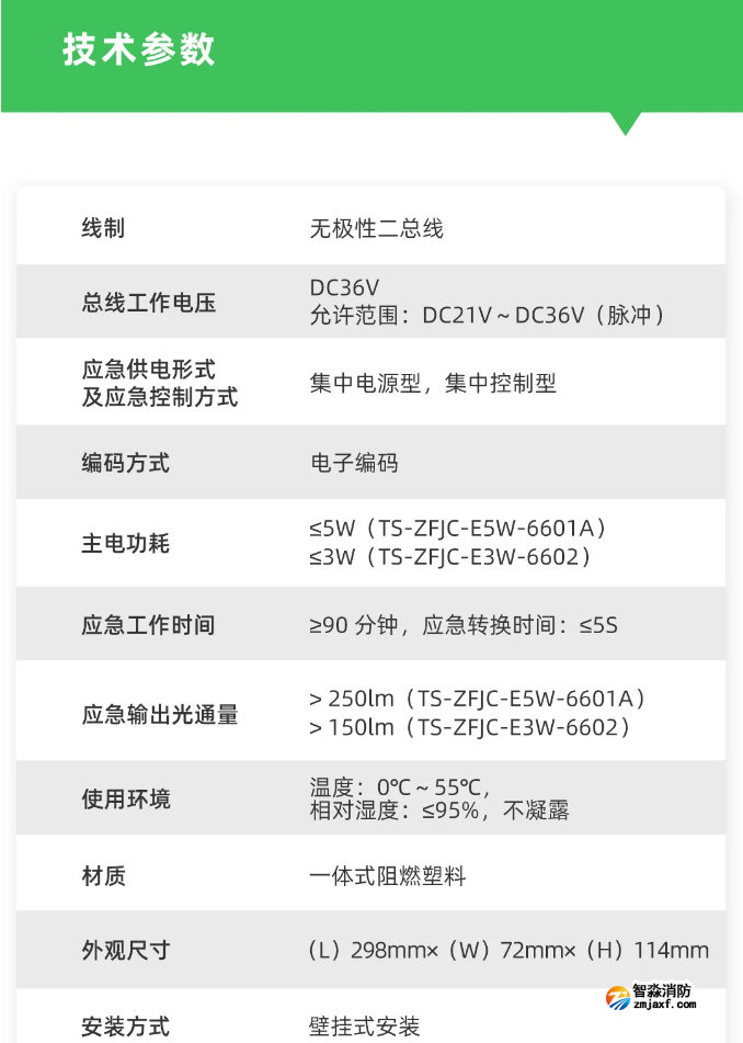 泰和安新款“仿车灯式”半岛(中国)应急照明灯具技术参数