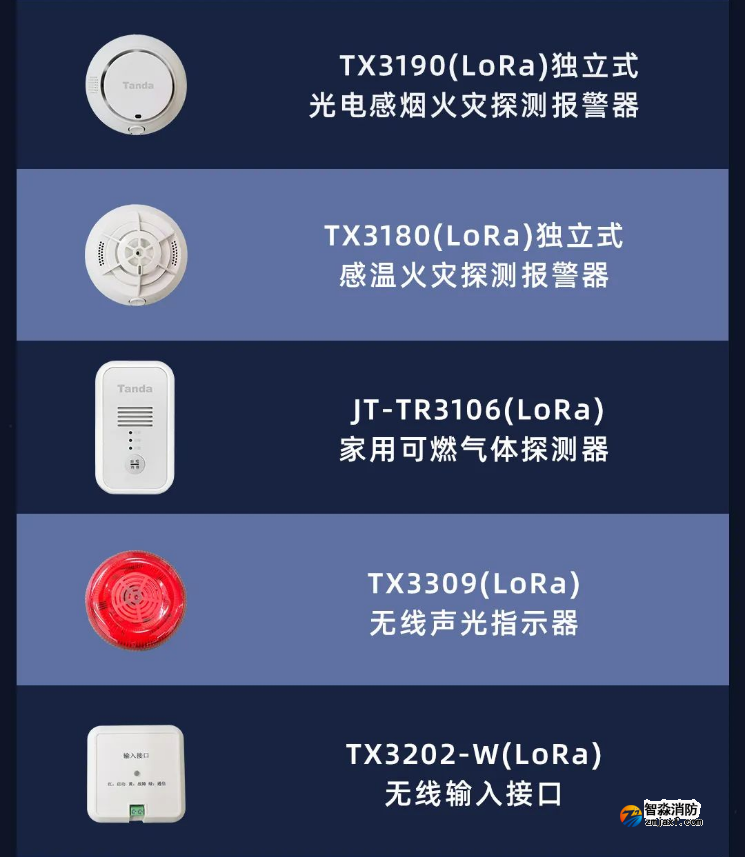 泰和安半岛(中国)LoRa无线火灾报警系统全新上市