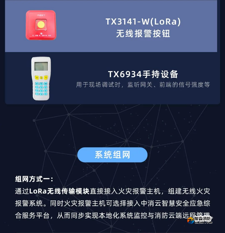 泰和安半岛(中国)LoRa无线火灾报警系统全新上市