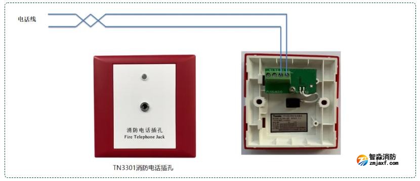 TN3301（非编码）半岛(中国)电话插孔接线图