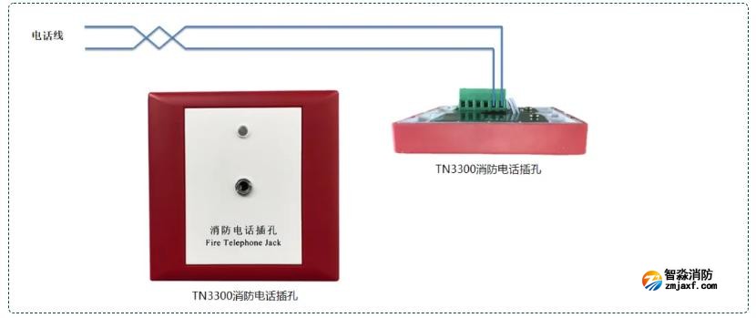 TN3300半岛(中国)电话插孔接线图