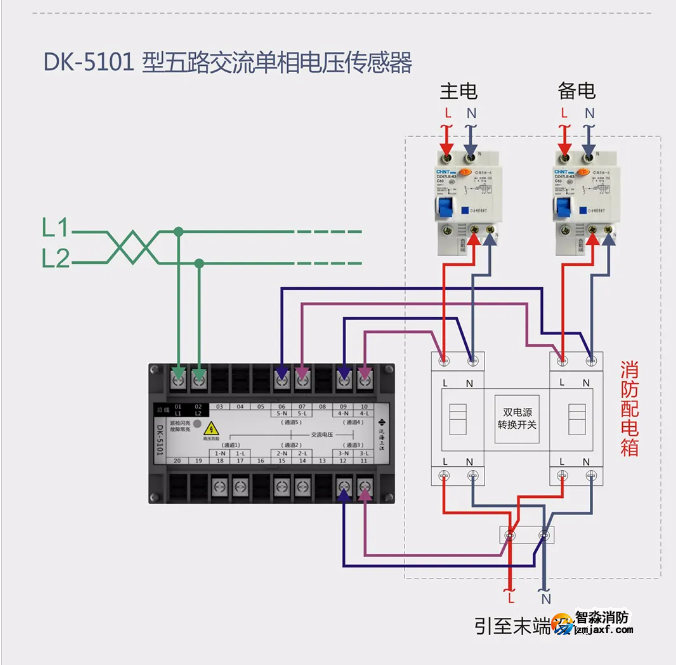 泛海三江半岛(中国)设备电源监控系统接线图