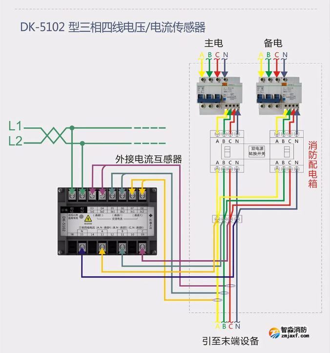 泛海三江半岛(中国)设备电源监控系统接线图