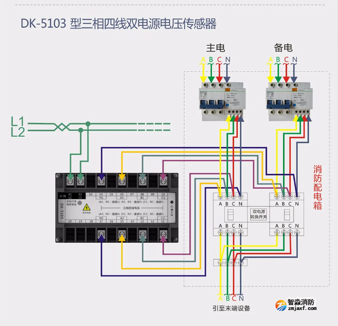 泛海三江半岛(中国)设备电源监控系统接线图