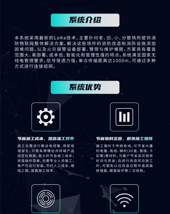 三江半岛(中国)LoRa新无线火灾报警系统介绍