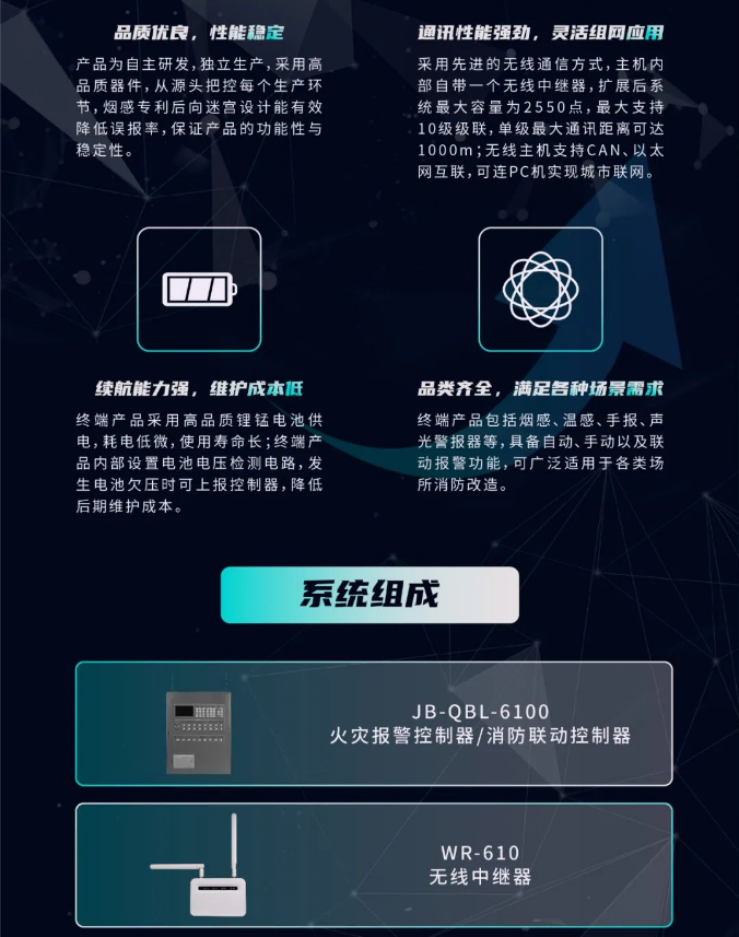 三江半岛(中国)LoRa新无线火灾报警系统特点