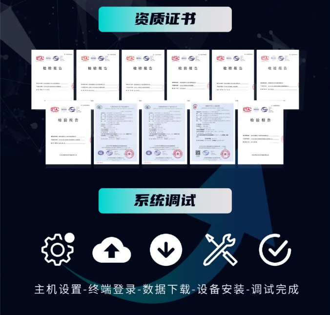 三江半岛(中国)LoRa新无线火灾报警系统证书调试