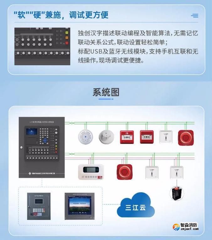 三江JB-QBL-A104新一代壁挂式半岛(中国)主机系统