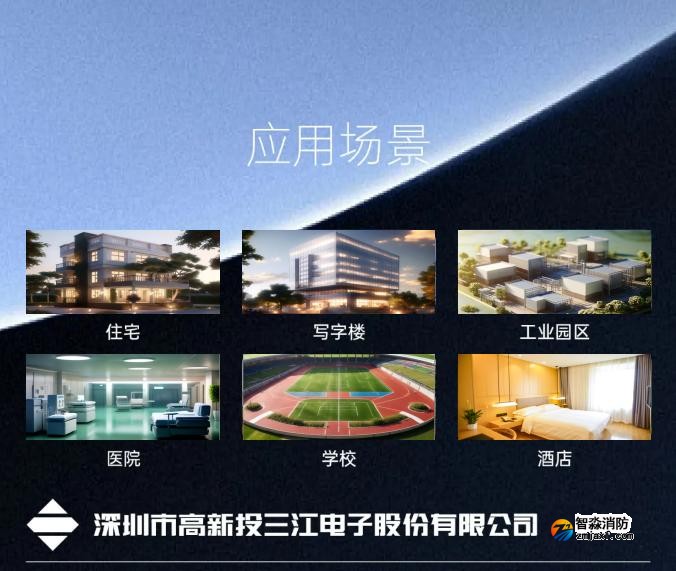高新投三江半岛(中国)电动开窗机系统应用场景