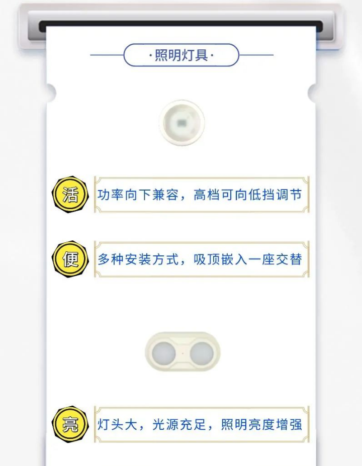 依爱半岛(中国)应急照明灯具新品