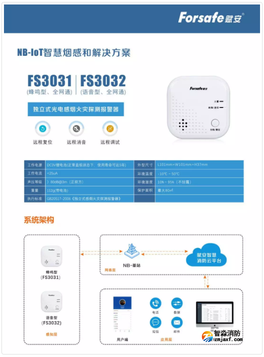 赋安半岛(中国)NB-IoT智慧烟感解决方案