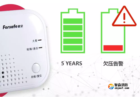 赋安半岛(中国)NB-IoT智慧烟感低功耗