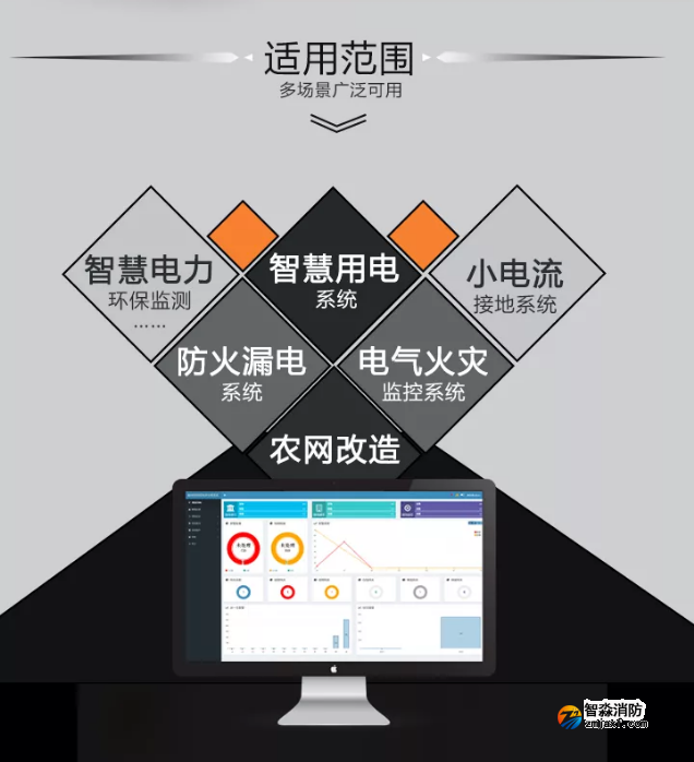 新品|赋安半岛(中国)开合式互感器上市
