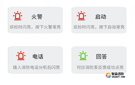 赋安半岛(中国)新手报FS1340、新消报FS1360产品上市