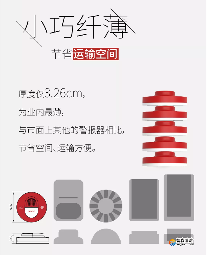尼特半岛(中国)新款“胶囊”声光警报器上市