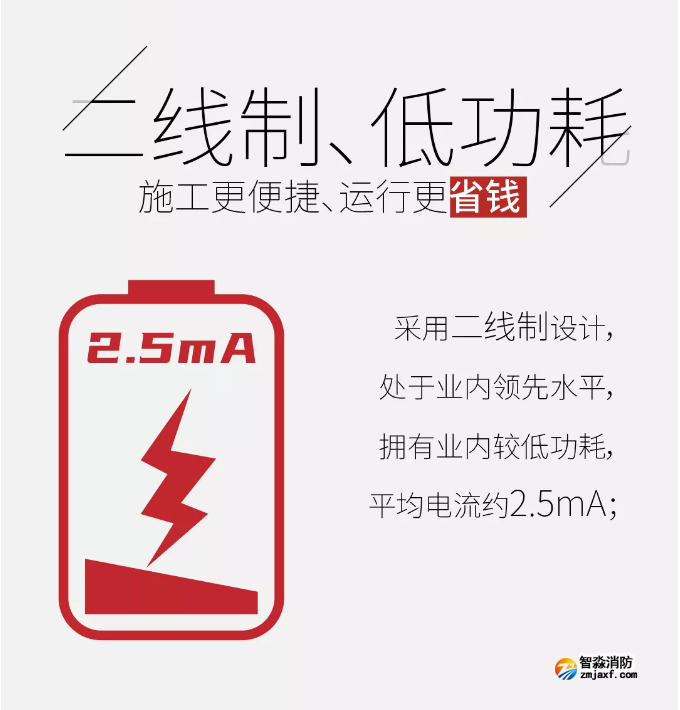 尼特半岛(中国)新款“胶囊”声光警报器上市