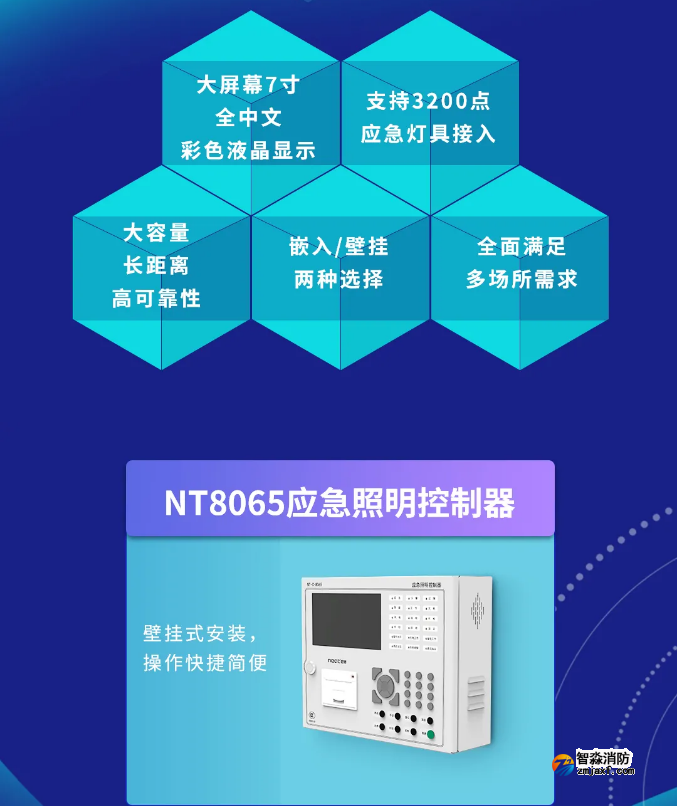尼特半岛(中国)独立型应急照明控制器新品上市