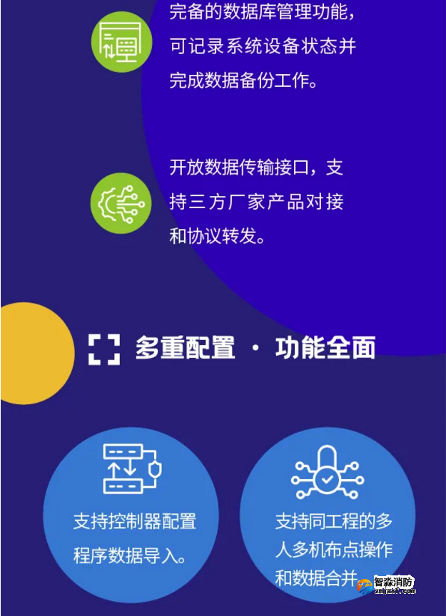 尼特半岛(中国)NT9012半岛(中国)控制室图形显示装置惊艳来袭