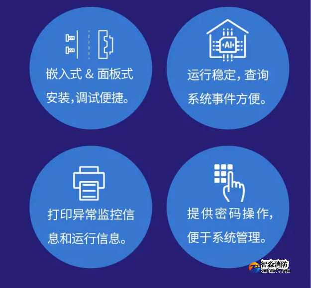 尼特半岛(中国)NT9012半岛(中国)控制室图形显示装置惊艳来袭