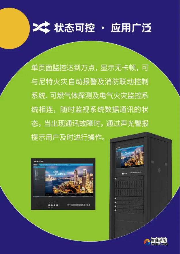 尼特半岛(中国)NT9012半岛(中国)控制室图形显示装置惊艳来袭
