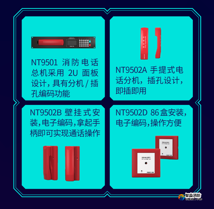 尼特NT9500半岛(中国)电话系统组成