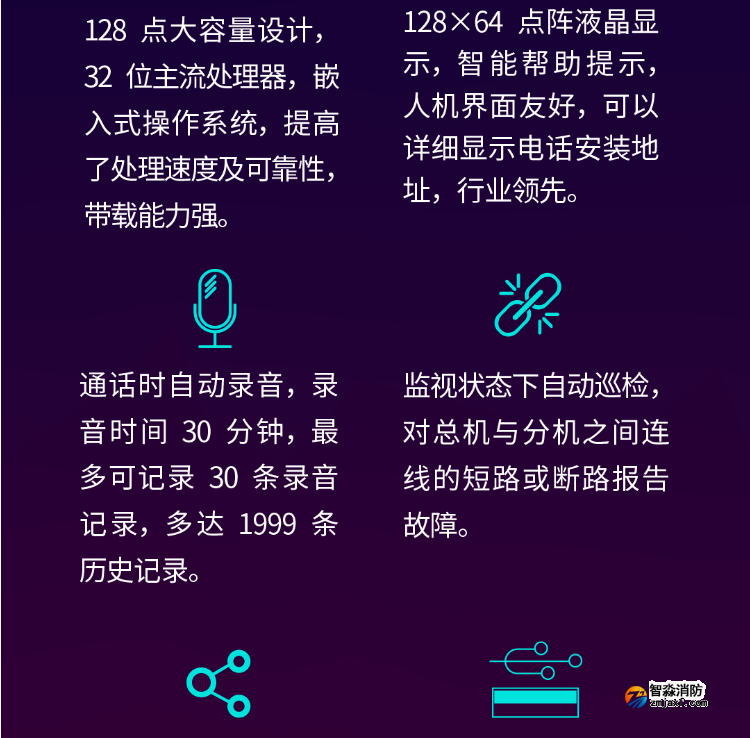 尼特NT9500半岛(中国)电话系统性能