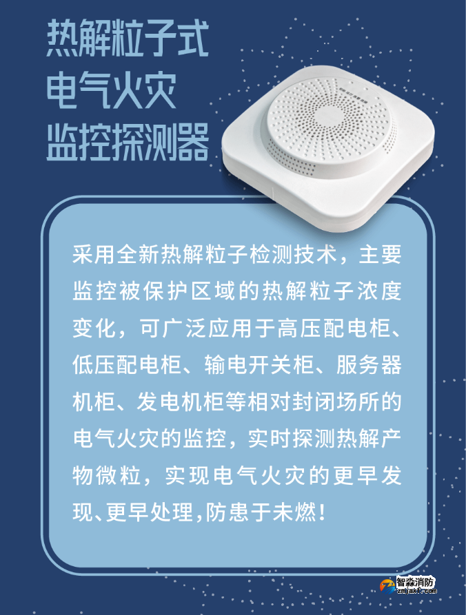 尼特半岛(中国)热解粒子式电气火灾监控探测器应用