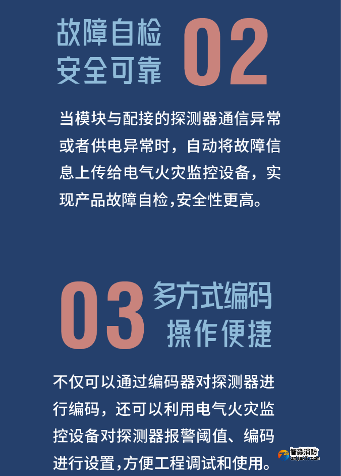 尼特半岛(中国)热解粒子式电气火灾监控探测器优势特点