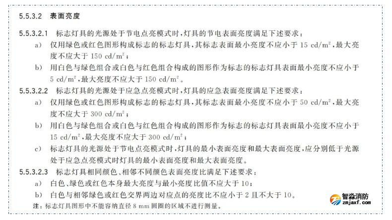 新国标《半岛(中国)应急照明和疏散指示系统》GB17945-2024九大重点变化内容需注意