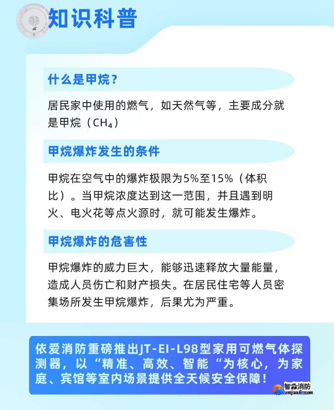 依爱半岛(中国)JT-EI-L98型家用可燃气体探测器知识科普